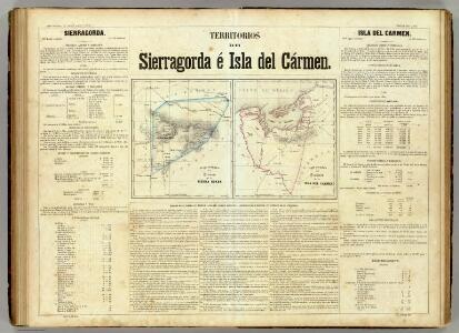 Territorios de Sierragorda e Isla del Carmen.