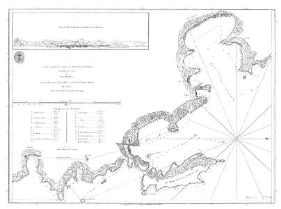 Plan of Muscat Cove and Mutrah Harbour, surveyed in 1785