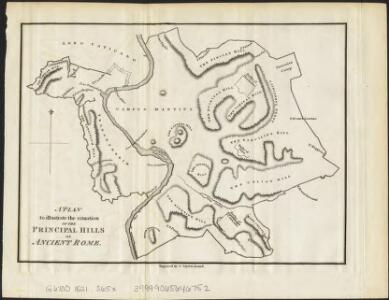 A plan to illustrate the situation of the principal hills of ancient Rome