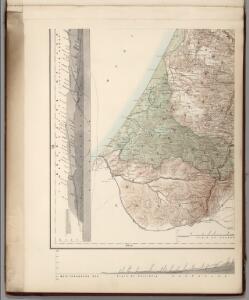 (Sheet 3).  Western Palestine Natural Drainage and the Mountain Ranges.