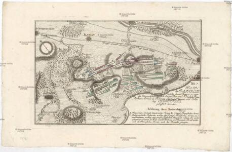 Plan der Bataille welche den 18. Junii 1757 von der kayserlich königlich-ungarischen und königlich preussischen Armée in Böhmen ohnweit Planian und Collin bey Chotzemitz geliefert worden.