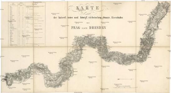 Karte der kaiserl. öster. und königl. sächsischen Staats-Eisenbahn von Prag nach Dresden