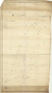Trigonometrisk grunnlag, dublett 13: kart over trigonometriske punkter foretatt i 1790