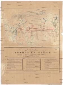 Plan de la bataille pres de Leuthen en Silesie le 5. decembre 1757