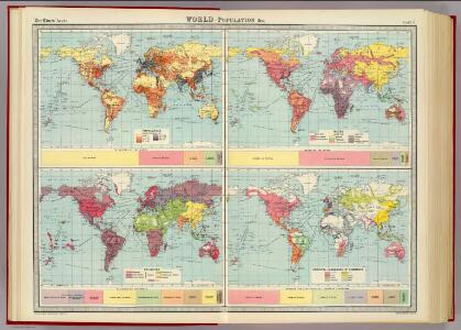 World - population &c.