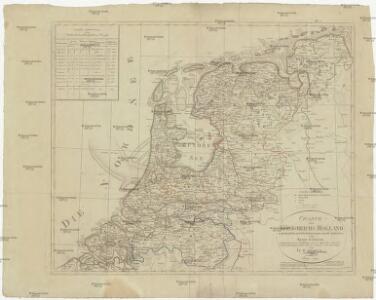 Charte des Königreichs Holland