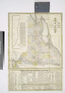 The tourist's map of the state of New York: compiled from the latest authorities / engraved by V. Balch and S. Stiles.