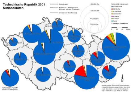 Tschechische Republik 2001. Nationalitäten