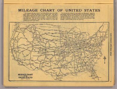 Mileage chart U.S.