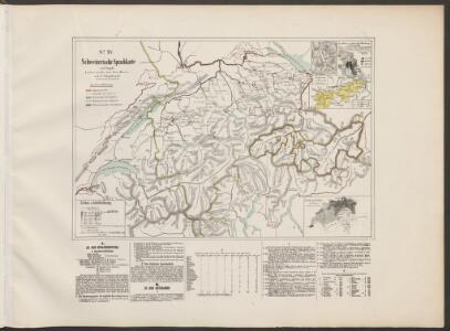 Historisch-Geographischer Atlas der Schweiz in 15 Blättern