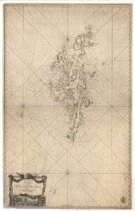 Museumskart 149: Kaart over de Hetlandske Øer