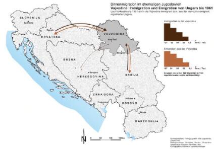 Vojvodina: Immigration und Emigration von Ungarn bis 1961