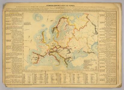 Hydrographische Karte von Europa.