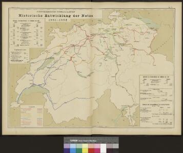 Graphisch-statistischer Atlas der Schweizerischen Normalbahnen