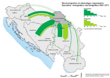 Binnenmigration im ehemaligen Jugoslawien: Vojvodina - Immigration und Emigration 1961-1971