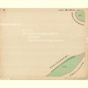 Znaim - m3610-1-004 - Kaiserpflichtexemplar der Landkarten des stabilen Katasters