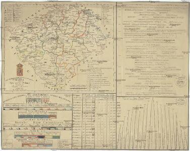 Historisch-geographisch-statistisch-gefaellsaemtliche Karte von Königreiche Böhmen