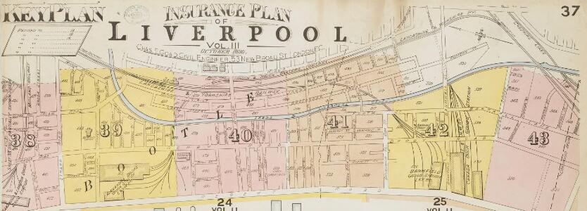Insurance Plan of the City of Liverpool Vol. III: Key Plan
