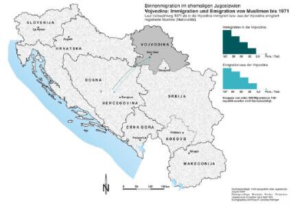 Vojvodina: Immigration und Emigration von Muslimen bis 1971