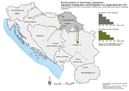 Vojvodina: Immigration und Emigration von Jugoslawen bis 1971