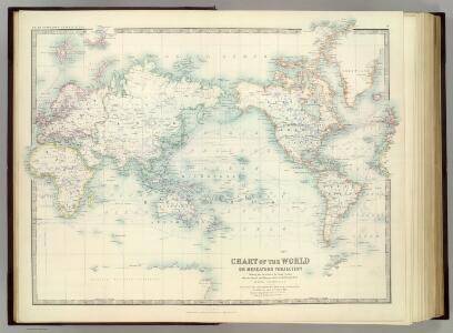 World on Mercators Projection.