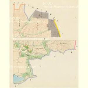 Laschan - c3829-1-001 - Kaiserpflichtexemplar der Landkarten des stabilen Katasters