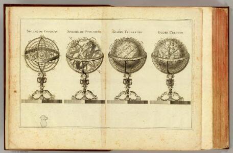 Spheres et globes.