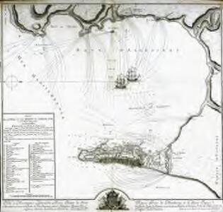 Plan de la ville et des forts de Gibraltar