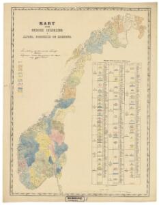 Statistikk kart 20- Fremstilling af den Norske Fædrift. Hesten. Dyrenes antal pr. 1000 Maal afhøstet areal