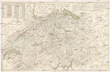 Nouvelle carte hydrographique et routiere de la Suisse