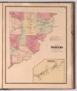 Town of Somers, Westchester County, New York.  (inset) Somers.