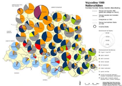 Vojvodina 1900. Nationalitäten