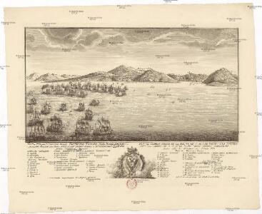 Plan morskago sraženija meždu rossijskim flotom pod predvoditel'stvom Jego Sijatel'stva grafa Aleksěja Grigor'jeviča Orlova i ottomanskim ijunja 24./ijulja 5. 1770
