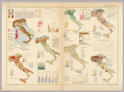 Italy.  Pergamon World Atlas.