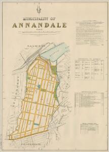 Annandale, 3.1.39 (col)