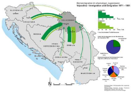 Vojvodina - Immigration und Emigration 1971 - 1981