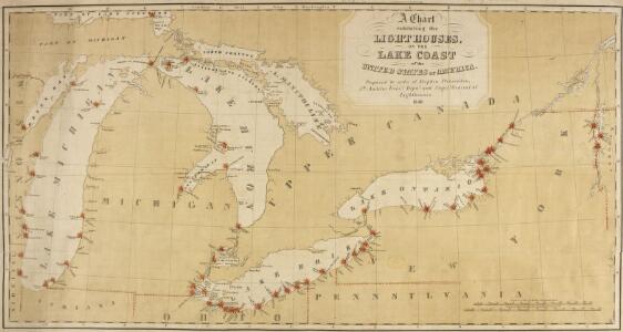 A Chart exhibiting the Light Houses, on the Lake Coasts of the United States of America