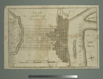 Plan of the city of Philadelphia.