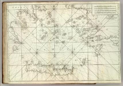 Carte De La Mer Mediterranee.  XI.