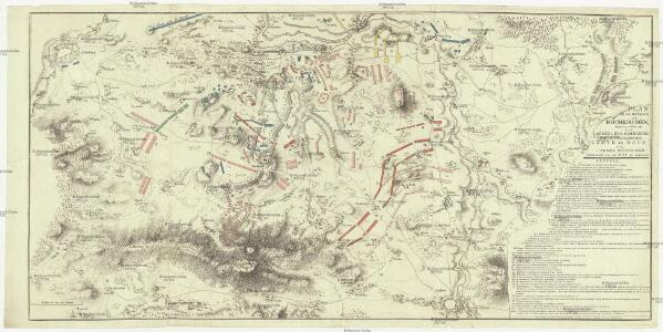 Plan de la bataille de Hochkirchen