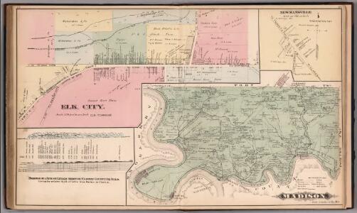 Madison, Clarion County, Pennsylvania.  Elk City.  Newmansville.  Profile of Clarion County Oil Fields.