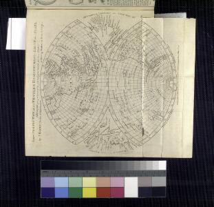 A new projection of the Western Hemisphere of the Earth on a plane: (showing the proportions of its several parts nearly as on a globe) / by J. Hardy (teacher of mathematics & writing master) at Eton College; J. Hardy, invent. et construc.; T. Bowen, delin. et sculpsit.; The Gentleman's magazine.