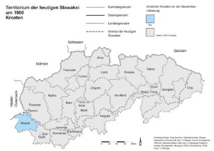 Territorium der heutigen Slowakei um 1900. Kroaten