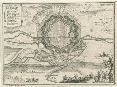 Die Belagerung Landau in Ao. 1702.