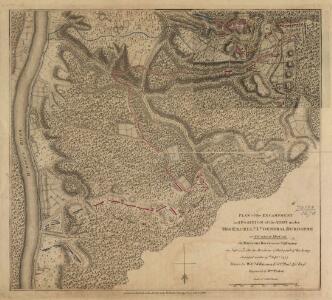 Plan of the Encampment and position of the Army under General Burgoyne at Sword's House on Hudson's River