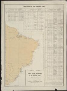 Chart of the lighthouses of the Brazilian coast
