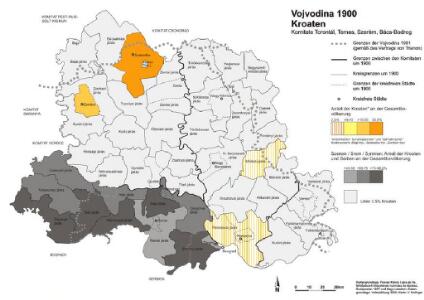 Vojvodina 1900. Kroaten