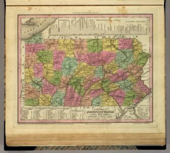 New Map Of Pennsylvania.