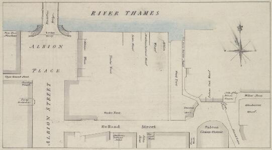 Plan of Bankside