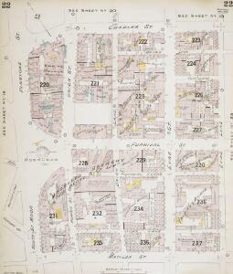Insurance Plan of Sheffield (1896): sheet 22